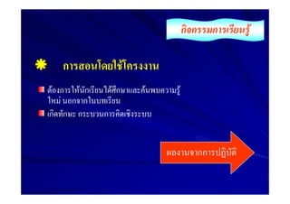 กก        ก   F

  ก                 F
 F ก F ก       Fก       F   F
   F ก ก
ก ก ก      ก


                                     กก
 