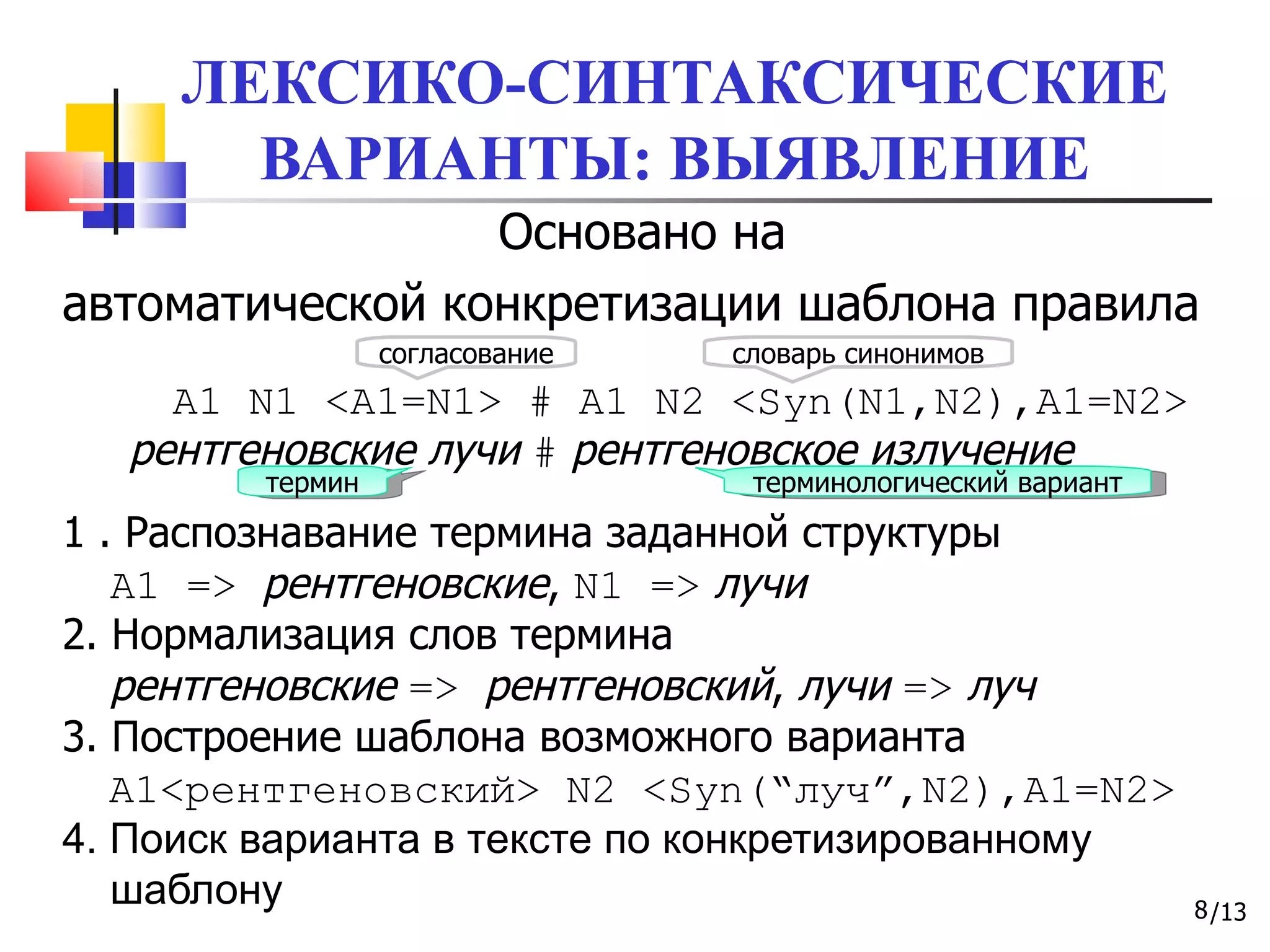 ЛЕКСИКО-СИНТАКСИЧЕСКИЕ ВАРИАНТЫ: ВЫЯВЛЕНИЕ Основано на автоматической конкретизации шаблона правила A1 N1 <A1=N1> # A1 N2 < S yn(N1,N2),A1=N2> рентгеновские лучи  #   рентгеновское излучение 1 .   Распознавание термина заданной структуры A1   =>   рентгеновские ,  N1   =>   лучи 2. Нормализация слов термина рентгеновские   = >  рентгеновский ,  лучи   =>   луч 3. Построение шаблона возможного варианта A1 < рентгеновский >   N2   < S yn( “ луч ” ,N2),A1=N2> 4. Поиск варианта в тексте по конкретизированному шаблону словарь синонимов согласование термин терминологический вариант 