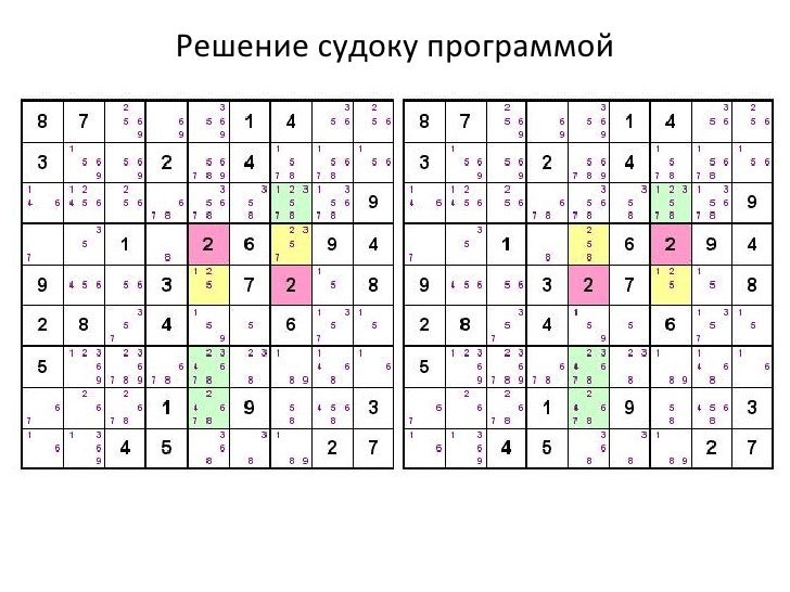 Авто решение судоку