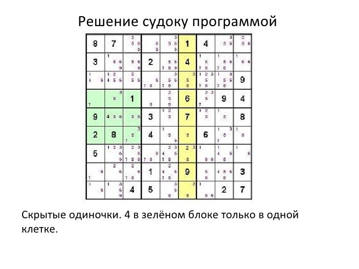 Таблица решения судоку. Таблица решения судоку