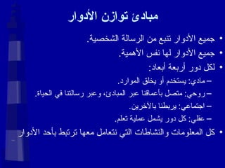 مبادئ توازن الأدوار جميع الأدوار تنبع من الرسالة الشخصية. جميع الأدوار لها نفس الأهمية. لكل دور أربعة أبعاد: مادي: يستخدم أو يخلق الموارد. روحي: متصل بأعماقنا عبر المبادئ، وعبر رسالتنا في الحياة. اجتماعي: يربطنا بالآخرين. عقلي: كل دور يشمل عملية تعلم. كل المعلومات والنشاطات التي نتعامل معها ترتبط بأحد الأدوار 