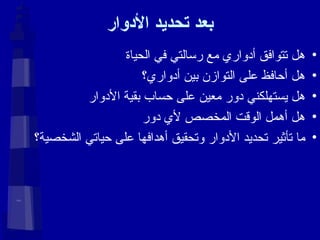 بعد تحديد الأدوار هل تتوافق أدواري مع رسالتي في الحياة  هل أحافظ على التوازن بين أدواري؟ هل يستهلكني دور معين على حساب بقية الأدوار هل أهمل الوقت المخصص لأي دور ما تأثير تحديد الأدوار وتحقيق أهدافها على حياتي الشخصية؟ 