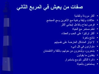 صفات من يعيش في المربع  الثاني أكثر مرونة وتلقائية علاقات وثيقة وغنية مع الآخرين ومع المجتمع فرص نجاح وتفاعل إيجابي أكثر تعلم مستمر مع الحياة أكثر تركيزا على الحب والعطاء نتائج باهرة لا تؤثر المشاكل العارضة على نفسيتهم متوازنون في كل شيء يشعرون، ويُشعرون من حولهم، بالثقة والاطمئنان ينفذون ما يقولون دائرة التأثير تتوسع باستمرار يستمتعون بالحياة 