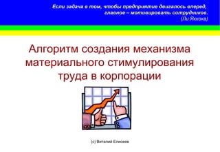 Алгоритм создания механизма материального стимулирования труда в корпорации Если задача в том, чтобы предприятие двигалось вперед,  главное – мотивировать сотрудников. (Ли Яккока) 