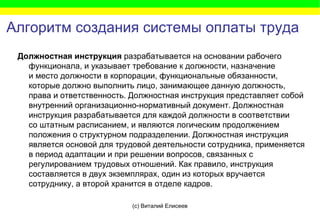 Алгоритм Создания Системы Стимулирования Труда | PPT