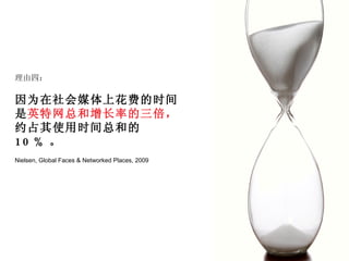 理由四： 因为在社会媒体上花费的时间 是 英特网总和增长率的三倍， 约占其使用时间总和的 10% 。 Nielsen, Global Faces & Networked Places, 2009 