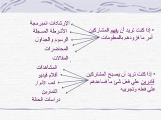 الإرشادات المبرمجة   إذا كنت تريد أن  يفهم  المشاركين  أمر ما فزودهم بالمعلومات الأشرطة المسجلة الرسوم والجداول المحاضرات المقالات أفلام فيديو   إذا كنت تريد أن يصبح المشاركين قادرين  علي فعل شئ ما فساعدهم  علي فعله وتجريبه دراسات الحالة لعب الأدوار التمارين المشاهدات   