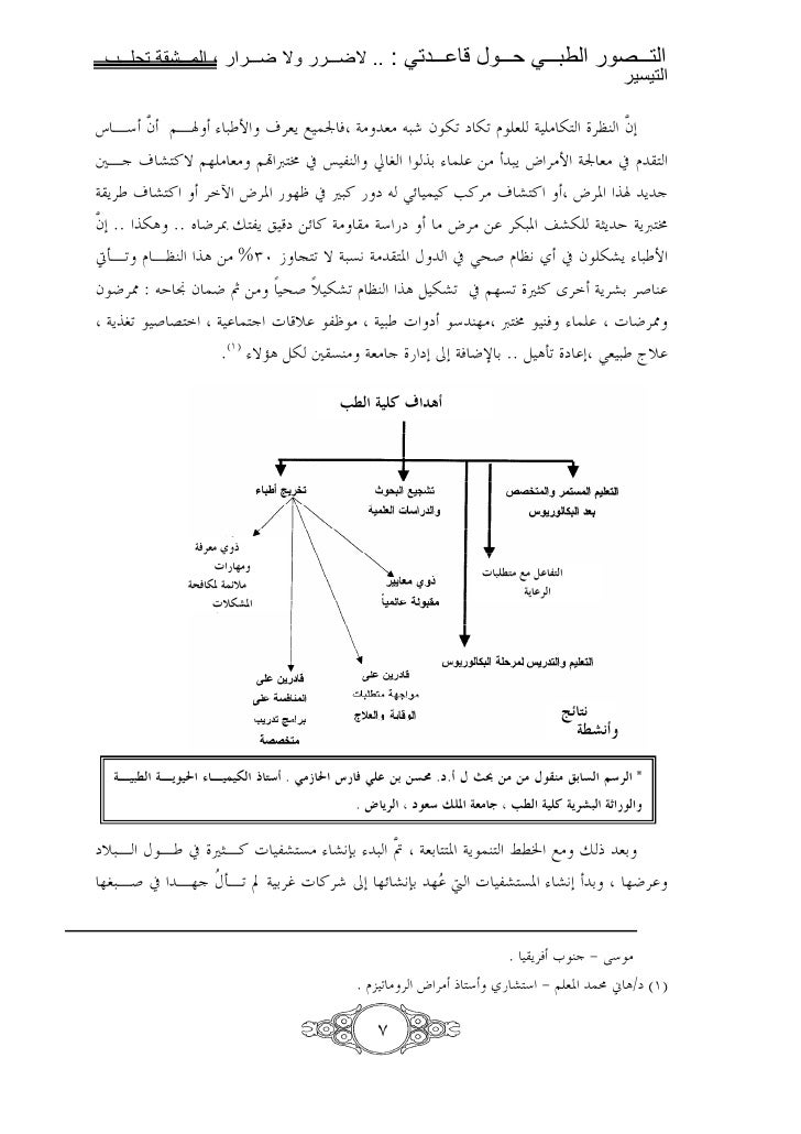 لا ضرر ولا ضرار و المشقة تجلب التيسير