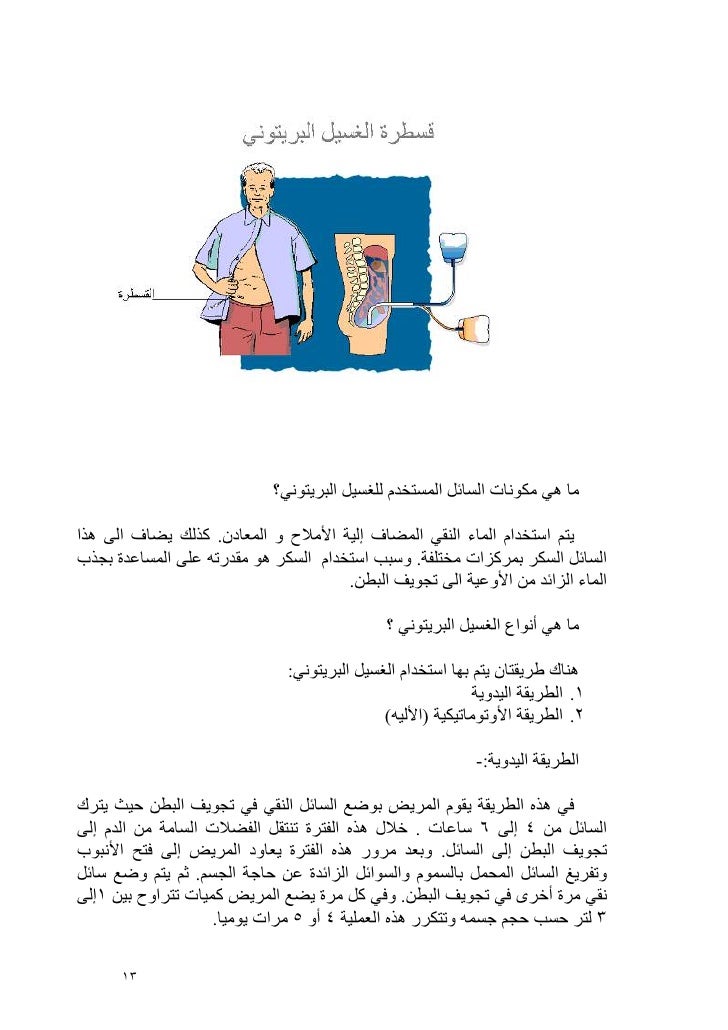 ملف ندوة التداوي بالمستجدات الطبية وأثرها على الصيام