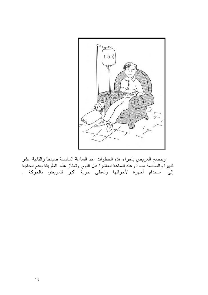ملف ندوة التداوي بالمستجدات الطبية وأثرها على الصيام