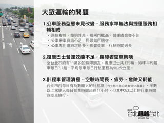 有質感與美感的交通(簡報版)