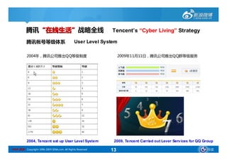 腾讯“在线生活”战略全线                                        Tencent’
                                                             ...