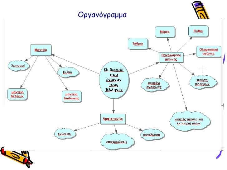 ÎÏÎ¿ÏÎ­Î»ÎµÏÎ¼Î± ÎµÎ¹ÎºÏÎ½Î±Ï Î³Î¹Î± ÎÎ ÎÎÎ£ÎÎÎ Î ÎÎ¥ ÎÎÎ©ÎÎÎ Î¤ÎÎ¥Î£ ÎÎÎÎÎÎÎ£