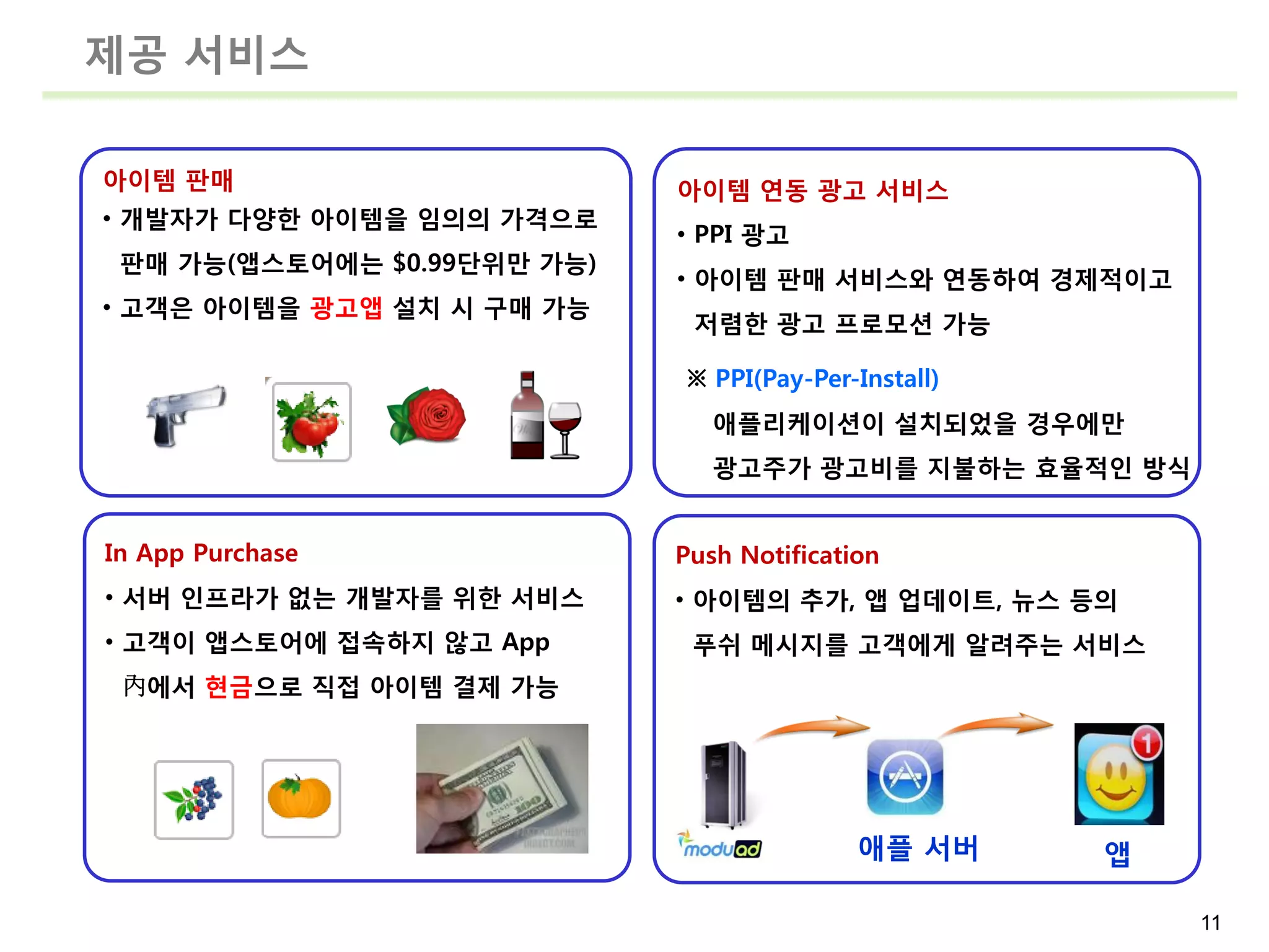 제공 서비스

아이템 판매                       아이템 연동 광고 서비스
• 개발자가 다양한 아이템을 임의의 가격으로
                             • PPI 광고
 판매 가능(앱스토어에는 $0.99단위만 가능)
                             • 아이템 판매 서비스와 연동하여 경제적이고
• 고객은 아이템을 광고앱 설치 시 구매 가능
                              저렴한 광고 프로모션 가능

                             ※ PPI(Pay-Per-Install)
                                애플리케이션이 설치되었을 경우에만
                                광고주가 광고비를 지불하는 효율적읶 방식


In App Purchase              Push Notification
• 서버 읶프라가 없는 개발자를 위한 서비스     • 아이템의 추가, 앱 업데이트, 뉴스 등의
• 고객이 앱스토어에 접속하지 않고 App       푸쉬 메시지를 고객에게 알려주는 서비스
 內에서 현금으로 직접 아이템 결제 가능




                                            애플 서버     앱

                                                          11
 