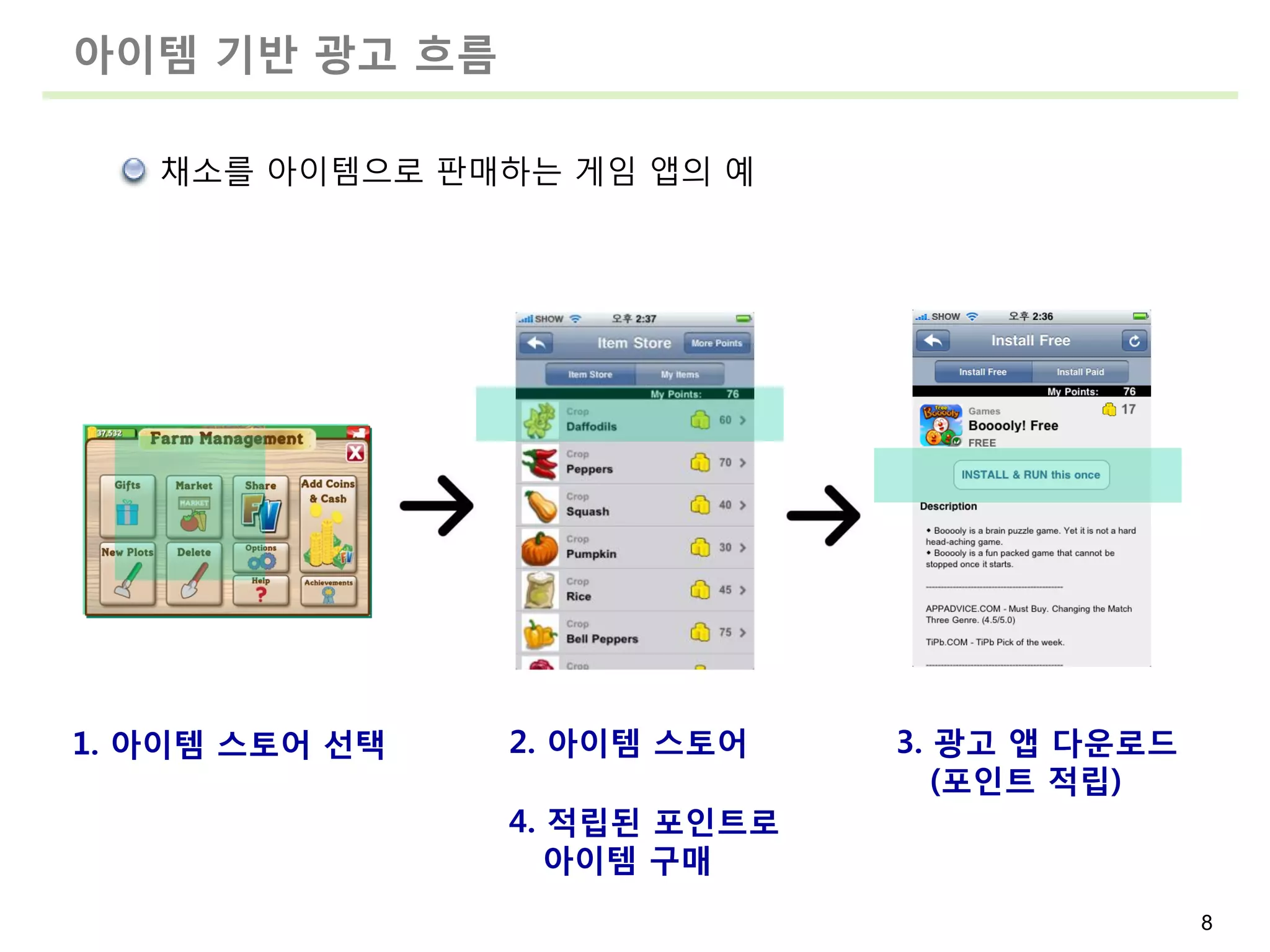 아이템 기반 광고 흐름

   채소를 아이템으로 판매하는 게임 앱의 예




1. 아이템 스토어 선택   2. 아이템 스토어    3. 광고 앱 다운로드
                                 (포읶트 적립)
                4. 적립된 포읶트로
                   아이템 구매
                                             8
 