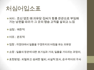 처심어입소표처지 :  조선 영조 떄의유당 김씨가 함흥 판관으로 부임해 가는 남편을 따라가 그 곳의 명승 고적을 살피고 느낌