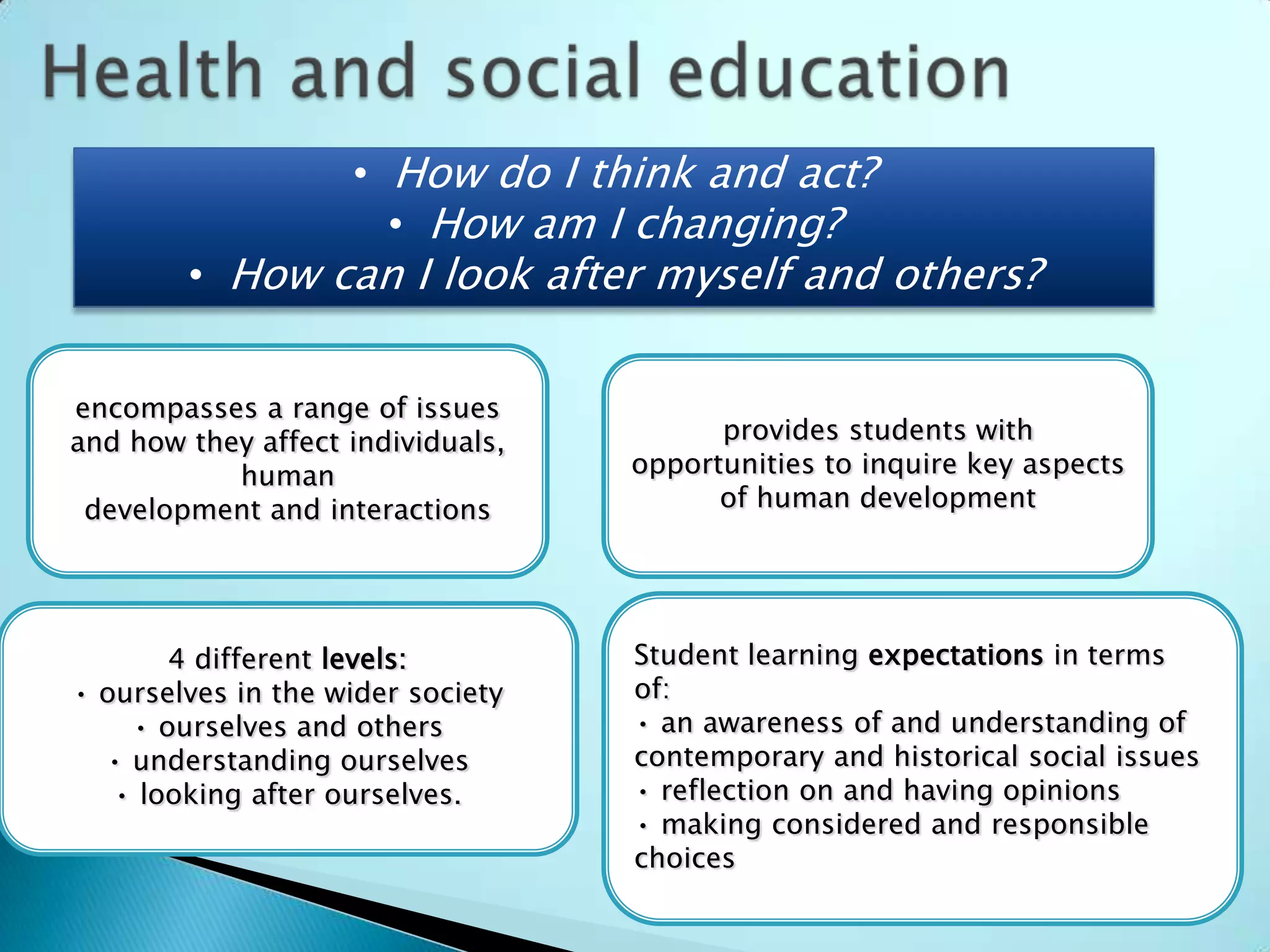 • How do I think and act?
                      • How am I changing?
        • How can I look after myself and others?


encompasses a range of issues
and how they affect individuals,         provides students with
           human                   opportunities to inquire key aspects
 development and interactions            of human development




       4 different levels:         Student learning expectations in terms
• ourselves in the wider society   of:
    • ourselves and others         • an awareness of and understanding of
  • understanding ourselves        contemporary and historical social issues
   • looking after ourselves.      • reflection on and having opinions
                                   • making considered and responsible
                                   choices
 
