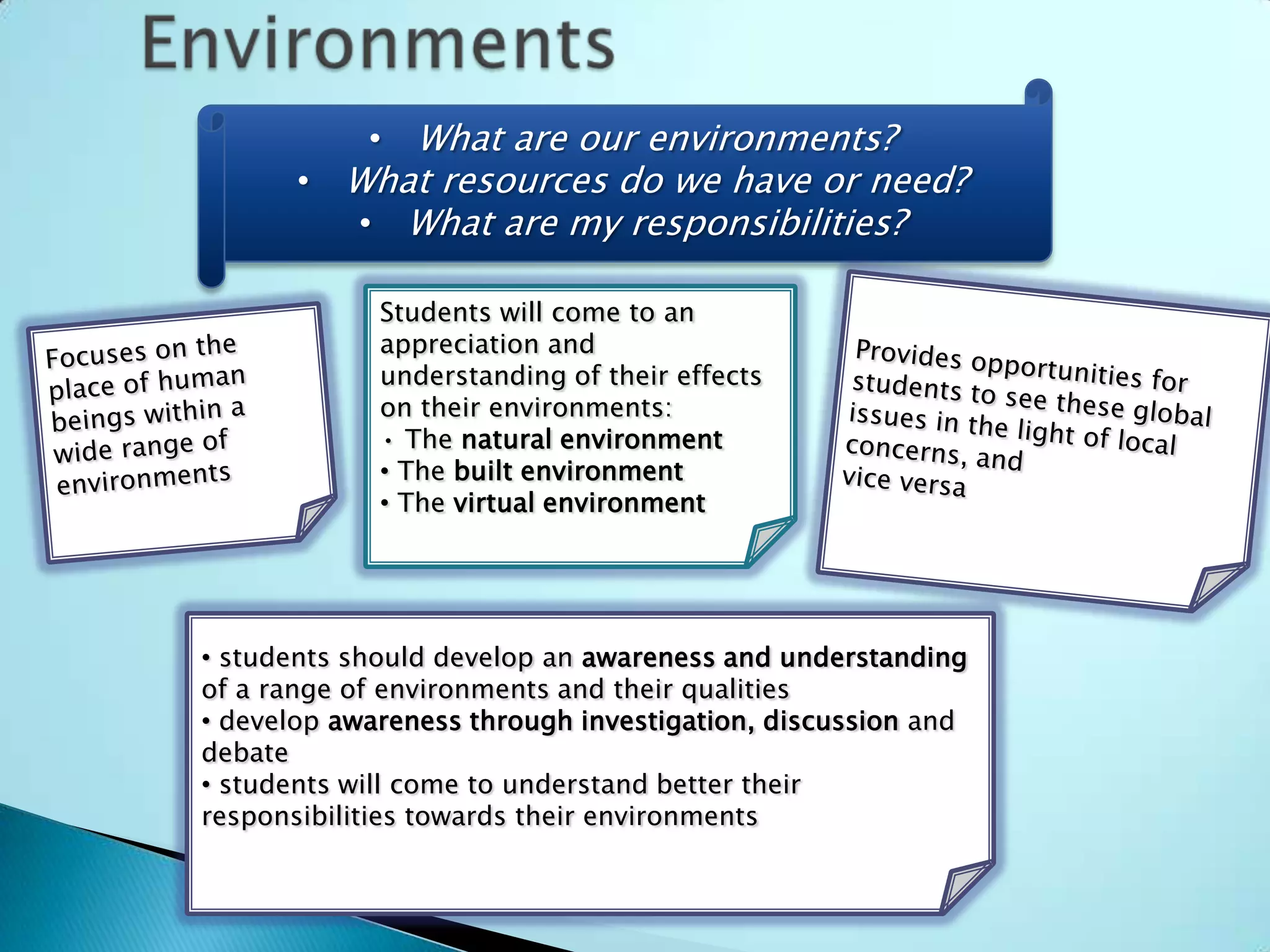 • What are our environments?
       • What resources do we have or need?
         • What are my responsibilities?

             Students will come to an
             appreciation and
             understanding of their effects
             on their environments:
             • The natural environment
             • The built environment
             • The virtual environment




• students should develop an awareness and understanding
of a range of environments and their qualities
• develop awareness through investigation, discussion and
debate
• students will come to understand better their
responsibilities towards their environments
 