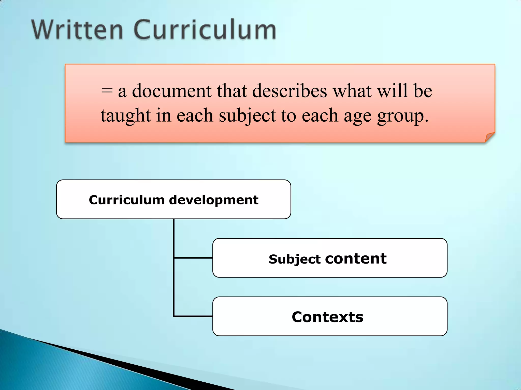 = a document that describes what will be
 taught in each subject to each age group.



Curriculum development



                         Subject content



                           Contexts
 