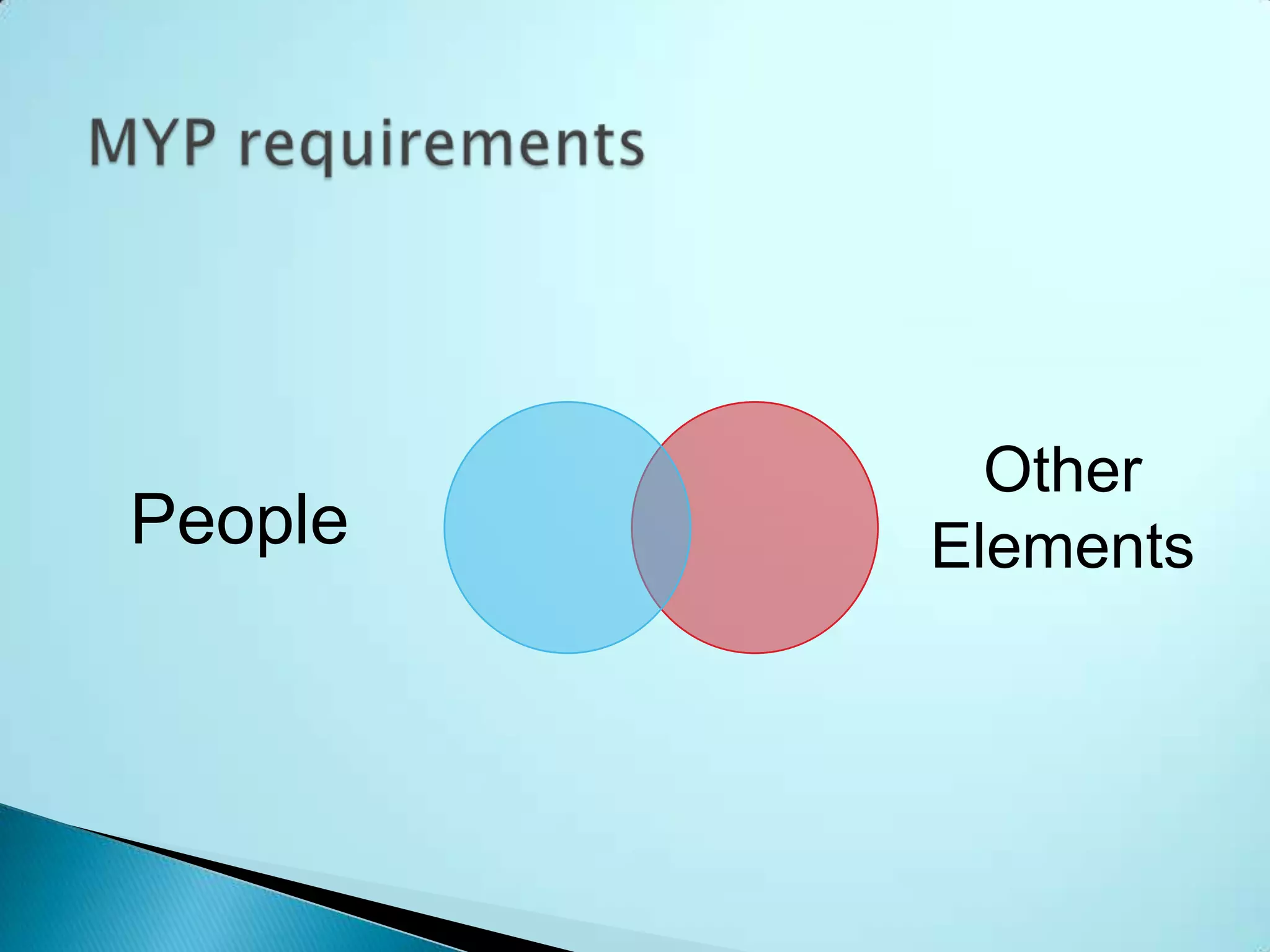 Other
People   Elements
 