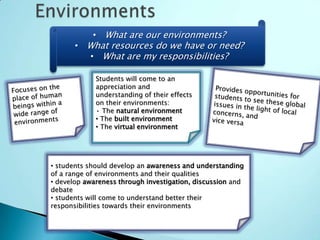 • What are our environments?
       • What resources do we have or need?
         • What are my responsibilities?

             Students will come to an
             appreciation and
             understanding of their effects
             on their environments:
             • The natural environment
             • The built environment
             • The virtual environment




• students should develop an awareness and understanding
of a range of environments and their qualities
• develop awareness through investigation, discussion and
debate
• students will come to understand better their
responsibilities towards their environments
 