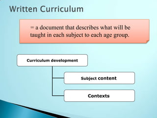 = a document that describes what will be
 taught in each subject to each age group.



Curriculum development



                         Subject content



                           Contexts
 