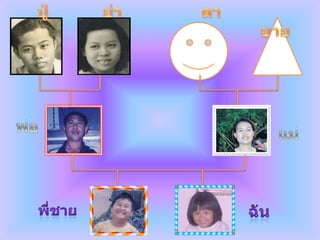 ปู่ ย่า     ตา ยายพ่อแม่พี่ชายฉัน