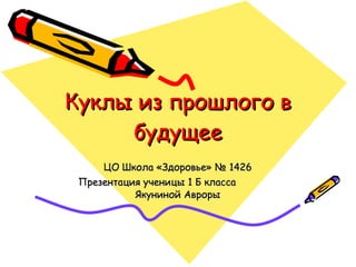 Куклы из прошлого в будущее ЦО Школа «Здоровье» № 1426 Презентация ученицы 1 Б класса   Якуниной Авроры 