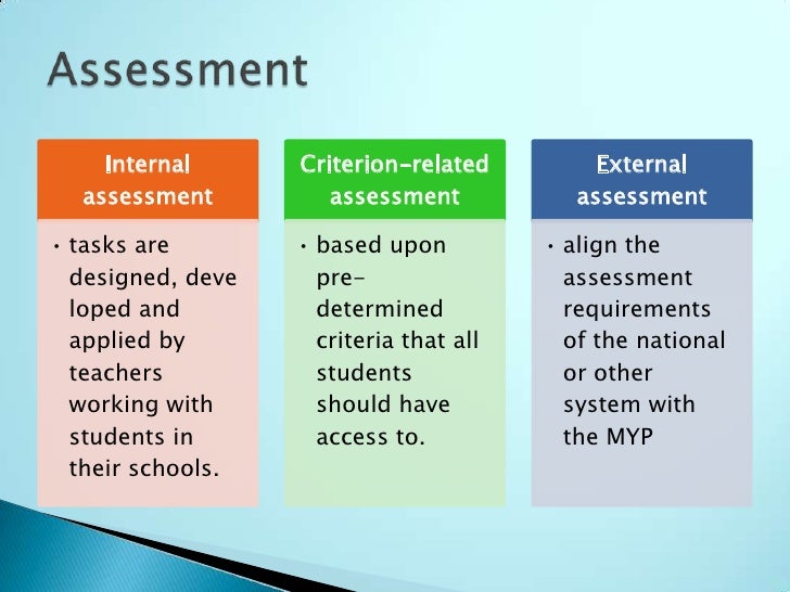 myp-of-ib
