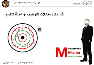 فن إدارة مقابلات التوظيف  +  عجلة التقييم TM 