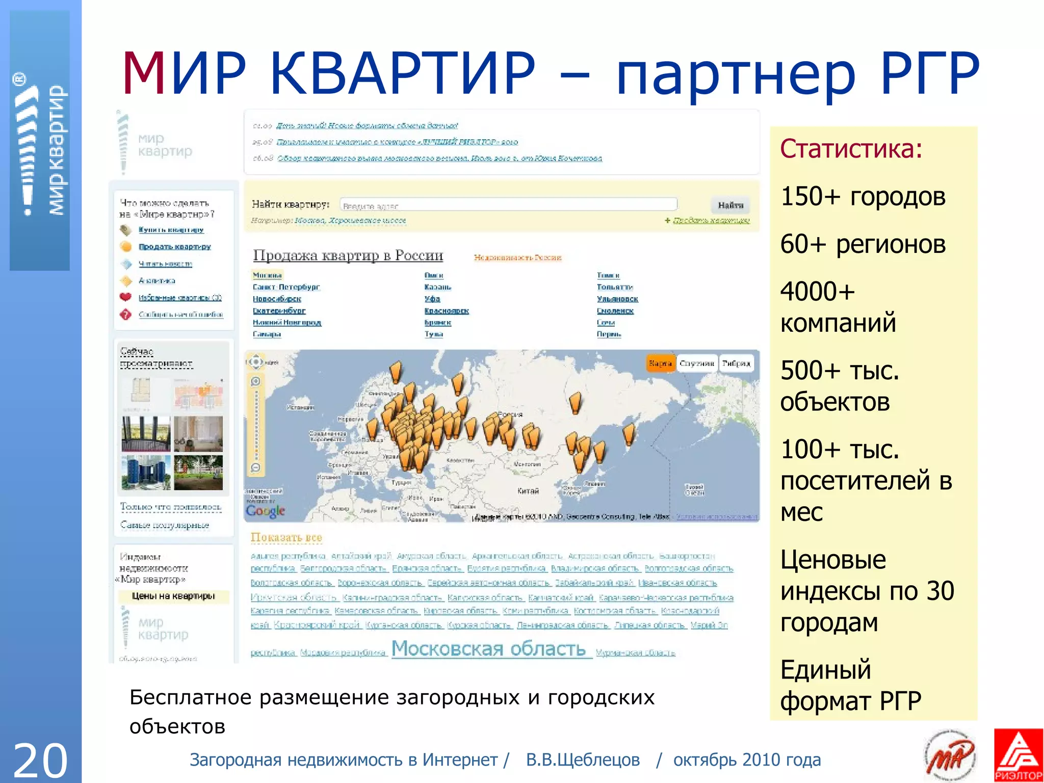 М ИР КВАРТИР – партнер РГР Статистика: 1 50+ городов 60+ регионов 4000+ компаний 500+ тыс. объектов 100+ тыс. посетителей в мес Ценовые индексы по 30 городам Единый формат РГР Бесплатное размещение загородных и городских объектов 