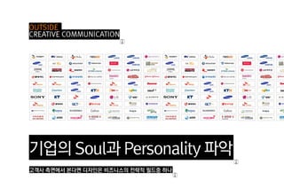 크리에이티브