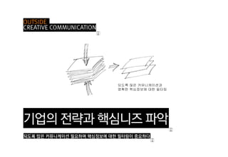 되도록 많은 커뮤니케이션과
명확한 핵심정보에 대한 필터링
 