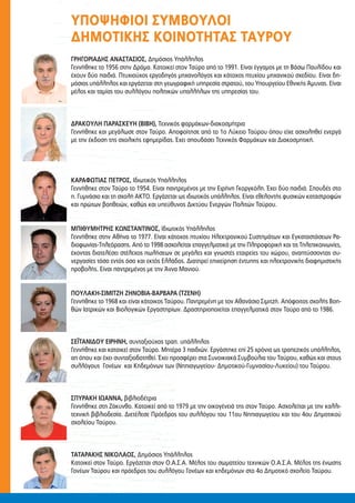 ΥποψHφιοι ΣYμβοΥλοι
ΔημοτικηΣ κοιΝοτητΑΣ τΑΥΡοΥ
ΓΡΗΓΟΡΙΑΔΗΣ ΑΝΑΣΤΑΣΙΟΣ, Δημόσιος Υπάλληλος
Γεννήθηκε το 1956 στην Δράμα. Κατοικεί στον Ταύρο από το 1991. Είναι έγγαμος με τη Βάσω Παυλίδου και
έχουν δύο παιδιά. Πτυχιούχος εργοδηγός μηχανολόγος και κάτοχος πτυχίου μηχανικού σχεδίου. Είναι δη-
μόσιος υπάλληλος και εργάζεται στη γεωγραφική υπηρεσία στρατού, του Υπουργείου Εθνικής Άμυνας. Είναι
μέλος και ταμίας του συλλόγου πολιτικών υπαλλήλων της υπηρεσίας του.



ΔΡΑΚΟΥΛΗ ΠΑΡΑΣΚΕΥΗ (ΒΙΒΗ), Τεχνικός φαρμάκων-διακοσμήτρια
Γεννήθηκε και μεγάλωσε στον Ταύρο. Αποφοίτησε από το 1ο Λύκειο Ταύρου όπου είχε ασχοληθεί ενεργά
με την έκδοση της σχολικής εφημερίδας. Έχει σπουδάσει Τεχνικός Φαρμάκων και Διακοσμητική.




ΚΑΡΑΦΩΤΙΑΣ ΠΕΤΡΟΣ, Ιδιωτικός Υπάλληλος
Γεννήθηκε στον Ταύρο το 1954. Είναι παντρεμένος με την Ειρήνη Γκοργκόλη. Έχει δύο παιδιά. Σπουδές στο
π. Γυμνάσιο και τη σχολή ΑΚΤΟ. Εργάζεται ως ιδιωτικός υπάλληλος. Είναι εθελοντής φυσικών καταστροφών
και πρώτων βοηθειών, καθώς και υπεύθυνος Δικτύου Ενεργών Πολιτών Ταύρου.


ΜΠΙΘΥΜΗΤΡΗΣ ΚΩΝΣΤΑΝΤΙΝΟΣ, Ιδιωτικός Υπάλληλος
Γεννήθηκε στην Αθήνα το 1977. Είναι κάτοχος πτυχίου Ηλεκτρονικού Συστημάτων και Εγκαταστάσεων Ρα-
διοφωνίας-Τηλεόρασης. Από το 1998 ασχολείται επαγγελματικά με την Πληροφορική και τις Τηλεπικοινωνίες,
έχοντας διατελέσει στέλεχος πωλήσεων σε μεγάλες και γνωστές εταιρείες του χώρου, αναπτύσσοντας συ-
νεργασίες τόσο εντός όσο και εκτός Ελλάδος. Διατηρεί επιχείρηση έντυπης και ηλεκτρονικής διαφημιστικής
προβολής. Είναι παντρεμένος με την Άννα Μανιού.


ΠΟΥΛΑΚΗ-ΣΙΜΙΤΖΗ ΖΗΝΟΒΙΑ-ΒΑΡΒΑΡΑ (ΤΖΕΝΗ)
Γεννήθηκε το 1968 και είναι κάτοικος Ταύρου. Παντρεμένη με τον Αθανάσιο Σιμιτζή. Απόφοιτος σχολής Βοη-
θών Ιατρικών και Βιολογικών Εργαστηρίων. Δραστηριοποιείται επαγγελματικά στον Ταύρο από το 1986.



ΣΕΪΤΑΝΙΔΟΥ ΕΙΡΗΝΗ, συνταξιούχος τραπ. υπάλληλος
Γεννήθηκε και κατοικεί στον Ταύρο. Μητέρα 3 παιδιών. Εργάστηκε επί 25 χρόνια ως τραπεζικός υπάλληλος,
απ όπου και έχει συνταξιοδοτηθεί. Έχει προσφέρει στα Συνοικιακά Συμβούλια του Ταύρου, καθώς και στους
συλλόγους Γονέων και Κηδεμόνων των (Νηπιαγωγείου- Δημοτικού-Γυμνασίου-Λυκείου) του Ταύρου.



ΣΠΥΡΑΚΗ ΙΩΑΝΝΑ, βιβλιοδέτρια
Γεννήθηκε στη Ζάκυνθο. Κατοικεί από το 1979 με την οικογένειά της στον Ταύρο. Ασχολείται με την καλλι-
τεχνική βιβλιοδεσία. Διετέλεσε Πρόεδρος του συλλόγου του 11ου Νηπιαγωγείου και του 4ου Δημοτικού
σχολείου Ταύρου.



ΤΑΤΑΡΑΚΗΣ ΝΙΚΟΛΑΟΣ, Δημόσιος Υπάλληλος
Κατοικεί στον Ταύρο. Εργάζεται στον Ο.Α.Σ.Α. Μέλος του σωματείου τεχνικών Ο.Α.Σ.Α. Μέλος της ένωσης
Γονέων Ταύρου και πρόεδρος του συλλόγου Γονέων και κηδεμόνων στο 4ο Δημοτικό σχολείο Ταύρου.
 