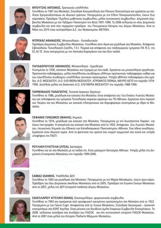 ΜΠΟΥΤΣΗΣ ΑΝΤΩΝΙΟΣ, Τραπεζικός υπάλληλος
Γεννήθηκε το 1967 στο Μοσχάτο. Σπούδασε Κοινωνιολογία στο Πάντειο Πανεπιστήμιο και εργάζεται ως στέ-
λεχος Χρηματοδοτήσεων σε ιδιωτική τράπεζα. Παντρεμένος με την Ελένη Παναγιωτοπούλου, έχουν δυο
κοριτσάκια. Πρόεδρος 15μελους μαθητικού συμβουλίου, μέλος συνοικιακού συμβουλίου. Δημοτικός σύμ-
βουλος Μοσχάτου με τον Ταξιάρχη Παπαντώνη την 8ετία 1991-1998. Το 2006 εκλέγεται εκ νέου Δημοτικός
σύμβουλος και από τότε παραμένει πρόεδρος του Πνευματικού Κέντρου του Δήμου Μοσχάτου. Από το
Μάιο του 2010 είναι αντιπρόεδρος Δ.Σ. του Νοσοκομείου ΜΕΤΑΞΑ.


ΝΤΕΡΕΚΑΣ ΑΘΑΝΑΣΙΟΣ, Μηχανολόγος – Εκπαιδευτικός
Πρόεδρος Δημοτικού Συμβουλίου Μοσχάτου. Γεννήθηκε στην Άρτα και μεγάλωσε στο Μοσχάτο. Απόφοιτος
Σιβιτανιδείου Τεχνολογικής Σχολής, Τ.Ε.Ι. Πειραιά και απόφοιτος του παιδαγωγικού τμήματος ΠΑ.ΤΕ.Σ. της
ΣΕ.ΛΕ.ΤΕ. Είναι παντρεμένος με την Ασπασία Καραγιάννη και έχει δύο παιδιά.



ΠΑΠΑΔΟΠΟΥΛΟΣ ΑΘΑΝΑΣΙΟΣ, Μηχανολόγος - Εργοδηγός
Γεννημένος το 1956, κάτοικος Μοσχάτου και έγγαμος με ένα παιδί. Εργάζεται ως μηχανολόγος εργοδηγός.
Προπονητής ποδοσφαίρου, μέλος πανελληνίου συνδέσμου ελλήνων προπονητών ποδοσφαίρου καθώς και
του πανελληνίου συνδέσμου υπαλλήλων ναυτικών πρακτορείων. Υπήρξε αθλητής ποδοσφαίρου στις ομά-
δες: Α.Ο. ΜΟΣΧΑΤΟΥ, Α.Ο. ΕΛΕΥΘΕΡΙΑ ΜΟΣΧΑΤΟΥ, ΑΤΡΟΜΗΤΟ ΠΕΙΡΑΙΑ, ΜΑΥΡΟ ΑΕΤΟ την περίοδο 1974-
1990. Διετέλεσε μέλος της διοίκησης Α.Ο. ΕΛΕΥΘΕΡΙΑ ΜΟΣΧΑΤΟΥ την περίοδο 1988-1990.

ΠΑΡΘΕΝΙΑΔΗΣ ΠΑΝΑΓΙΩΤΗΣ, Τεχνικός Ιατρικών Οργάνων
Γεννήθηκε το 1986, μεγάλωσε και κατοικεί στο Μοσχάτο. Είναι απόφοιτος του 1ου Ενιαίου Λυκείου Μοσχά-
του και τελειόφοιτος του τμήματος Τεχνολογίας ιατρικών οργάνων του ΤΕΙ Αθηνών. Εργάζεται στην περιοχή
του Ταύρου και του Μοσχάτου ως τεχνικός ηλεκτρονικών και δορυφορικών συστημάτων με έδρα το Μο-
σχάτο.


ΠΕΦΑΝΗΣ ΓΕΡΑΣΙΜΟΣ (ΜΑΚΗΣ), Χημικός
Γεννήθηκε το 1974, μεγάλωσε και κατοικεί στο Μοσχάτο. Παντρεμένος με την Κωνσταντίνα Τσιράκη και
έχουν ένα αγοράκι. Η οικογένειά του κατοικεί στο Μοσχάτο από το 1920. Απόφοιτος 2ου Λυκείου Μοσχά-
του, πτυχιούχος Χημικός του Εθνικού και Καποδιστριακού Πανεπιστημίου Αθηνών. Έχει άδεια οινολόγου.
Εργάζεται στον ιδιωτικό τομέα. Από τα φοιτητικά του χρόνια έχει ενεργή συμμετοχή στα κοινά και υπήρξε
υποψήφιος της ΠΑΣΠ.


ΡΟΥΛΑΚΗ ΕΥΑΓΓΕΛΙΑ (ΛΙΤΣΑ), Δικηγόρος
Γεννήθηκε και ζει στο Μοσχάτο με τα παιδιά της. Είναι μαχόμενη δικηγόρος Αθηνών. Υπήρξε μέλος της Δη-
μοτικής Επιχείρησης Μοσχάτου την περίοδο 1999-2006.




ΣΑΒΒΑΣ ΙΩΑΝΝΗΣ, Υπάλληλος ΔΕΗ
Γεννήθηκε το 1965 και μεγάλωσε στο Μοσχάτο. Παντρεμένος με την Μαρία Ματσάγγου, έχουν τρεις κόρες.
Πρόεδρος του 6ου Δημοτικού σχολείου Μοσχάτου από το 2005, Πρόεδρος της Ένωσης Γονέων Μοσχάτου
από το 2007, μέλος της ΔΕΠ (επιτροπή παιδείας) Δήμου Μοσχάτου.


ΣΑΚΕΛΛΑΡΙΟΥ ΑΓΓΕΛΙΚΗ (ΝΑΝΑ), Οικονομολόγος- φοροτεχνικός σύμβουλος
Γεννήθηκε το 1963 και προέρχεται από προσφυγική οικογένεια εγκατεστημένη στο Μοσχάτο από το 1922.
Παντρεμένη με τον Γιάννη Συψή. Αποφοίτησε από το Λύκειο Μοσχάτου. Σπούδασε Οικονομικά – Διοίκηση
επιχειρήσεων στο ΚΕΝΤ Αγγλίας. Είναι μέτοχος και διευθύνει όμιλο Εταιρειών-Σύμβουλοι Επιχειρήσεων. Το
2008 εκλέχτηκε σύνεδρος στο συνέδριο του ΠΑΣΟΚ και στη συντονιστική επιτροπή ΠΑΣΟΚ Μοσχάτου.
Από το 2007 είναι μέλος του Κέντρου Παιδικής Μέριμνας Μοσχάτου.
 