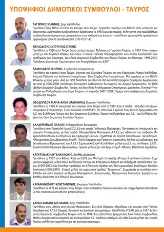 ΥποψHφιοι ΔημοτικοI ΣYμβοΥλοι - τΑΥΡοΣ

      ΑΥΓΕΡΙΝΟΣ ΙΩΑΝΝΗΣ, Δημ.Υπάλληλος
      Γεννήθηκε στην Αθήνα το 1956 και κατοικεί στον Ταύρο. Εργάζεται στο δήμο της Αθήνας στην υπηρεσία κα-
      θαριότητας. Αναπτύσσει συνδικαλιστική δράση από το 1993 έως και σήμερα. Εκλεγμένος στο πρωτοβάθμιο
      συνδικαλιστικό όργανο των εργαζομένων στην καθαριότητα και στην πανελλήνια ομοσπονδία προσωπικού
      οργανισμού τοπικής αυτοδιοίκησης (Π.Ο.Π.Ο.Τ.Α).

      ΒΙΒΛΙΟΔΕΤΗΣ ΕΥΣΤΡΑΤΙΟΣ (ΤΑΚΗΣ)
      Γεννήθηκε το 1956 στον Ταύρο όπου ζει έως σήμερα. Τελείωσε το Γυμνάσιο Ταύρου το 1974. Είναι παντρε-
      μένος με την Αγγελική Βλάχου και έχουν 3 παιδιά. Παλαιός ποδοσφαιριστής και κατόπιν προπονητής των
      ακαδημιών του Φωστήρα. Διετέλεσε Δημοτικός Σύμβουλος του δήμου Ταύρου το διάστημα 1998-2002.
      Πρόεδρος Δημοτικών Γυμναστηρίων και Αντιπρόεδρος του ΔΑΟΤ

      ΔΑΜΗΛΑΚΟΣ ΓΕΩΡΓΙΟΣ, Σύμβουλος επιχειρήσεων
      Γεννήθηκε και κατοικεί στον Ταύρο. Φοίτησε στο Γυμνάσιο Ταύρου και στο Εσωτερικό Λύκειο Καλλιθέας.
      Κάτοχος Diploma στη Διοίκηση Επιχειρήσεων. Είναι Σύμβουλος Επιχειρήσεων. Παντρεμένος με την Νέλλη
      Φλώκου με δυο γιούς. Από το 1990 διατέλεσε Διευθυντής στο Αυτοτελές Γραφείο Δημάρχου Αμαρουσίου
      και από το 2000-2006 υπεύθυνος Διαχείρισης Ανθρώπινου Δυναμικού του Δήμου Αμαρουσίου. Το 2006
      εξελέγη Δημοτικός Σύμβουλος Ταύρου και διετέλεσε Αντιδήμαρχος Οικονομικών, Διοίκησης, Τεχνικών Υπη-
      ρεσιών και Πολεοδομίας στο Δήμο Ταύρου την περίοδο 2007- 2008. Σήμερα είναι ανεξάρτητος Δημοτικός
      Σύμβουλος Ταύρου.

      ΘΕΟΔΩΡΙΔΟΥ ΜΑΡΙΑ-ΑΝΝΑ (ΜΑΡΙΑΝΝΑ), Ιδιωτική Υπάλληλος
      Γεννήθηκε το 1970. Η οικογένειά της κατοικεί στον Ταύρο από το 1935. Έχει 3 παιδιά. Σπουδές στο Δημο-
      σιογραφικό Σπουδαστήρι. Είναι ιδιωτικός υπάλληλος. Τα τελευταία 2 χρόνια ήταν Γενικός Γραμματέας στο
      Δ.Σ. του Συλλόγου Γονέων του 3ου Δημοτικού Σχολείου. Τώρα είναι Πρόεδρος του Δ.Σ. του Συλλόγου Γο-
      νέων του 3ου Δημοτικού Σχολείου Ταύρου.

      ΚΑΛΔΕΡΕΜΙΔΗΣ ΠΑΥΛΟΣ, Ηλεκτρολόγος Μηχανικός
      Γεννήθηκε στην Τασκένδη (τέως Ε.Σ.Σ.Δ.) από γονείς Πολιτικούς Πρόσφυγες, Ποντιακής και Ηπειρωτικής κα-
      ταγωγής. Παντρεμένος, με δύο παιδιά. Ηλεκτρολόγος Μηχανικός (Α.Τ.Ε.Ι.) με ειδίκευση στη σχεδίαση Μι-
      κροϋπολογιστικών Συστημάτων και Εφαρμογές αυτών. Εργάστηκε σε θέματα Καινοτόμων Τεχνολογιών,
      Ηλεκτρονικής Διακυβέρνησης, Εναλλ. Πηγές Ενέργειας και Πράσινης Ανάπτυξης. Μέλος του Διδακτικού και
      Εκπαιδευτικού Προσωπικού του Α.Σ.Ε.Ι. Στρατιωτική Σχολή Ευελπίδων, μέλος του Δ.Σ. του συλλόγου Δ.Ε.Π.,
      Ένωσης Καταναλωτικών Οργανώσεων, πρώην μέλος Εμπ. και Βιομ. Επιμελ. Αθήνας, Εθελοντής αιμοδότης.

      ΚΑΠΕΤΑΝΑΚΗ ΑΓΓΕΛΙΚΗ (ΚΙΚΗ), Βοηθός Διοίκησης
      Γεννήθηκε το 1957 στην Αθήνα. Κάτοχος ECPE του Michigan University. Μητέρα 2 ενήλικων παιδιών. Συμ-
      μετείχε ενεργά ως μέλος στους Συλλόγους Γονέων και Κηδεμόνων Α/θμιας και Β/βάθμιας Εκπαίδευσης Ταύ-
      ρου (1997-2003) και διετέλεσε πρόεδρος της Ελληνικής Ομάδας του Πανευρωπαϊκού Συνδέσμου Βοηθών
      Διοίκησης (2006-2010).  Ενεργό μέλος της χορευτικής ομάδας "Ταυρίωνες". Συμμετοχές σε συνέδρια στην
      Ελλάδα και στην Ευρώπη σε θέματα Management, Επικοινωνίας, Προσωπικής Ανάπτυξης. Εργάζεται ως
      Βοηθός Διοίκησης σε Ελληνική Βιομηχανία.

      ΚΑΡΑΜΑΝΟΓΛΟΥ ΚΩΝΣΤΑΝΤΙΝΟΣ, Ιδιωτικός Υπάλληλος
      Γεννήθηκε το 1972 και κατοικεί στον Ταύρο. Είναι απόφοιτος Τεχνικού Λυκείου και επαγγελματικά ασχολείται
      με τον επισιτισμό (υπεύθυνος ψητοπωλείου).


      ΚΑΡΑΣΤΑΜΑΤΗΣ ΜΑΤΘΑΙΟΣ, Δημ. Υπάλληλος
      Γεννήθηκε στην Αθήνα από πατέρα Μοσχατιώτη. Έχει δύο αδέρφια. Μεγάλωσε και κατοικεί στον Ταύρο.
      Σπούδασε στο Α.Τ.Ε.Ι. Πειραιά, λογιστική και διοίκηση επιχειρήσεων. Υπάλληλος ΕΥΔΑΠ από το 1997. Εκλεγ-
      μένος δημοτικός σύμβουλος Ταύρου από το 1998. Έχει διατελέσει: Γραμματέας Διοικητικού Συμβουλίου,
      Μέλος Δημαρχιακής επιτροπής και αντιπρόεδρος Δ.Σ. παιδικών σταθμών. Ως ΑΜΕΑ είναι μέλος του πανελ-
      ληνίου συλλόγου παραπληγικών και κινητικά αναπήρων.
 