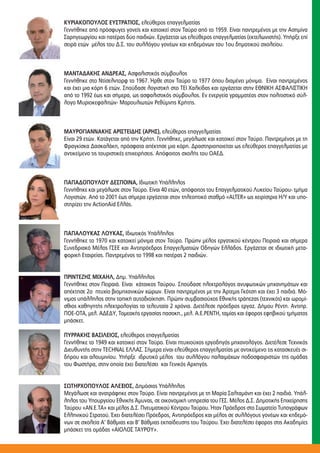 ΚΥΡΙΑΚΟΠΟΥΛΟΣ ΕΥΣΤΡΑΤΙΟΣ, ελεύθερος επαγγελματίας
Γεννήθηκε από πρόσφυγες γονείς και κατοικεί στον Ταύρο από το 1959. Είναι παντρεμένος με την Ασημίνα
Σαρηγεωργίου και πατέρας δύο παιδιών. Εργάζεται ως ελεύθερος επαγγελματίας (εκτελωνιστής). Υπήρξε επί
σειρά ετών μέλος του Δ.Σ. του συλλόγου γονέων και κηδεμόνων του 1ου δημοτικού σχολείου.



ΜΑΝΤΑΔΑΚΗΣ ΑΝΔΡΕΑΣ, Ασφαλιστικός σύμβουλος
Γεννήθηκε στο Ντίσελντορφ το 1967. Ήρθε στον Ταύρο το 1977 όπου διαμένει μόνιμα. Είναι παντρεμένος
και έχει μια κόρη 6 ετών. Σπούδασε λογιστική στο ΤΕΙ Χαλκίδας και εργάζεται στην ΕΘΝΙΚΗ ΑΣΦΑΛΙΣΤΙΚΗ
από το 1992 έως και σήμερα, ως ασφαλιστικός σύμβουλος. Εν ενεργεία γραμματέας στον πολιτιστικό σύλ-
λογο Μυριοκεφαλιτών- Μαρουλιωτών Ρεθύμνης Κρήτης.



ΜΑΥΡΟΓΙΑΝΝΑΚΗΣ ΑΡΙΣΤΕΙΔΗΣ (ΑΡΗΣ), ελεύθερος επαγγελματίας
Είναι 29 ετών. Κατάγεται από την Κρήτη. Γεννήθηκε, μεγάλωσε και κατοικεί στον Ταύρο. Παντρεμένος με τη
Φραγκίσκα Δασκαλάκη, πρόσφατα απέκτησε μια κόρη. Δραστηριοποιείται ως ελεύθερος επαγγελματίας με
αντικείμενο τις τουριστικές επιχειρήσεις. Απόφοιτος σχολής του ΟΑΕΔ.



ΠΑΠΑΔΟΠΟΥΛΟΥ ΔΕΣΠΟΙΝΑ, Ιδιωτική Υπάλληλος
Γεννήθηκε και μεγάλωσε στον Ταύρο. Είναι 40 ετών, απόφοιτος του Επαγγελματικού Λυκείου Ταύρου- τμήμα
Λογιστών. Από το 2001 έως σήμερα εργάζεται στον τηλεοπτικό σταθμό «ALTER» ως χειρίστρια Η/Υ και υπο-
στηρίζει την ActionAid Ελλάς.



ΠΑΠΑΛΟΥΚΑΣ ΛΟΥΚΑΣ, Ιδιωτικός Υπάλληλος
Γεννήθηκε το 1970 και κατοικεί μόνιμα στον Ταύρο. Πρώην μέλος εργατικού κέντρου Πειραιά και σήμερα
Συνεδριακό Μέλος ΓΣΕΕ και Αντιπρόεδρος Επαγγελματιών Οδηγών Ελλάδος. Εργάζεται σε ιδιωτική μετα-
φορική Εταιρείας. Παντρεμένος το 1998 και πατέρας 2 παιδιών.


ΠΡΙΝΤΕΖΗΣ ΜΙΧΑΗΛ, Δημ. Υπάλληλος
Γεννήθηκε στον Πειραιά. Είναι κάτοικος Ταύρου. Σπούδασε ηλεκτρολόγος ανυψωτικών μηχανημάτων και
απέκτησε 2o πτυχίο βιομηχανικών χώρων. Είναι παντρεμένος με την Άρτεμις Γκότση και έχει 3 παιδιά. Μό-
νιμος υπάλληλος στην τοπική αυτοδιοίκηση. Πρώην συμβασιούχος Εθνικής τράπεζας (τεχνικός) και ωρομί-
σθιος καθηγητής ηλεκτρολογίας τα τελευταία 2 χρόνια. Διετέλεσε πρόεδρος εργαζ. Δήμου Ρέντη. Αντιπρ.
ΠΟΕ-ΟΤΑ, μελ. ΑΔΕΔΥ, Τομεακής εργασίας πασοκπ., μελ. Α.Ε.ΡΕΝΤΗ, ταμίας και έφορoς εφηβικού τμήματος
μπάσκετ.

ΠΥΡΡΑΚΗΣ ΒΑΣΙΛΕΙΟΣ, ελεύθερος επαγγελματίας
Γεννήθηκε το 1949 και κατοικεί στον Ταύρο. Είναι πτυχιούχος εργοδηγός μηχανολόγος. Διετέλεσε Τεχνικός
Διευθυντής στην TECHNAL ΕΛΛΑΣ. Σήμερα είναι ελεύθερος επαγγελματίας με αντικείμενο τις κατασκευές σι-
δήρου και αλουμινίου. Υπήρξε ιδρυτικό μέλος του συλλόγου παλαιμάχων ποδοσφαιριστών της ομάδας
του Φωστήρα, στην οποία έχει διατελέσει και Γενικός Αρχηγός.


ΣΩΤΗΡΧΟΠΟΥΛΟΣ ΑΛΕΞΙΟΣ, Δημόσιος Υπάλληλος
Μεγάλωσε και ανατράφηκε στον Ταύρο. Είναι παντρεμένος με τη Μαρία Σαλταμάνη και έχει 2 παιδιά. Υπάλ-
ληλος του Υπουργείου Εθνικής Άμυνας, σε οικονομική υπηρεσία του ΓΕΣ. Μέλος Δ.Σ. Δημοτικής Επιχείρησης
Ταύρου «ΑΝ.Ε.ΤΑ» και μέλος Δ.Σ. Πνευματικού Κέντρου Ταύρου. Ήταν Πρόεδρος στο Σωματείο Τυπογράφων
Ελληνικού Στρατού. Έχει διατελέσει Πρόεδρος, Αντιπρόεδρος και μέλος σε συλλόγους γονέων και κηδεμό-
νων σε σχολεία Α’ Βάθμιας και Β’ Βάθμιας εκπαίδευσης του Ταύρου. Έχει διατελέσει έφορος στις Ακαδημίες
μπάσκετ της ομάδας «ΑΙΟΛΟΣ ΤΑΥΡΟΥ».
 