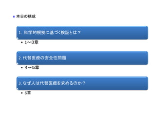 դΘ



1. ѧĸ˻Ť^Ȥϣ

 ? 1


2. ҽΰȫԆ}

 ? 


3. ʤˤϴҽΤ

 ? 6
 