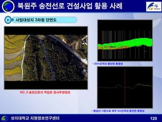 상지대학교 지형정보연구센터 120
사업대상지 3차원 단면도
NO. 8 송전선로의 작업로 정사투영영상
• 20m간격의 종단면 동영상
• 중심선 기준으로 좌우 3m간격의 횡단면 동영상
북원주 송전선로 건설사업 활용 사례
 