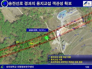 상지대학교 지형정보연구센터 122
송전선로 경과지 용지교섭 객관성 확보
선하지 면적 : 18,721㎡
용지보상 비용 저감 이용
용지교섭 이용
토지주에게 과학적인 객관성 자료 제공
20m
3m
 