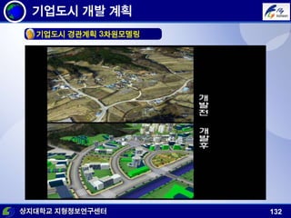 상지대학교 지형정보연구센터 132
기업도시 개발 계획
기업도시 경관계획 3차원모델링
 