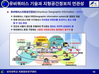 상지대학교 지형정보연구센터 18
 유비쿼터스 기술과 GIS(Geographic information system)와 결합한 개념
 언제 어디서나 어떤 기기에서나 지리정보 컨텐츠를 보내거나, 받고 이용
할 수 있는 환경
 인간과 사물이 공간을 초월하여 주고받는 정보는 지리적 상관성이 큼
 유비쿼터스 환경 구현에는 고품질 지형공간정보 플랫홈이 필수적 임
유비쿼터스 기술과 지형공간정보의 연관성
유비쿼터스지형공간정보(Ubiquitous Geographic Information : ubiGI)
(물 류) (홈오토메이션) (telematics)
(RFID)
(사무공간)
(행정업무)
지형공간정보 플랫폼
 