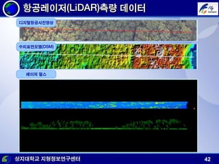 상지대학교 지형정보연구센터 42
디지털항공사진영상
수치표면모델(DSM)
레이저 펄스
항공레이저(LiDAR)측량 데이터
 