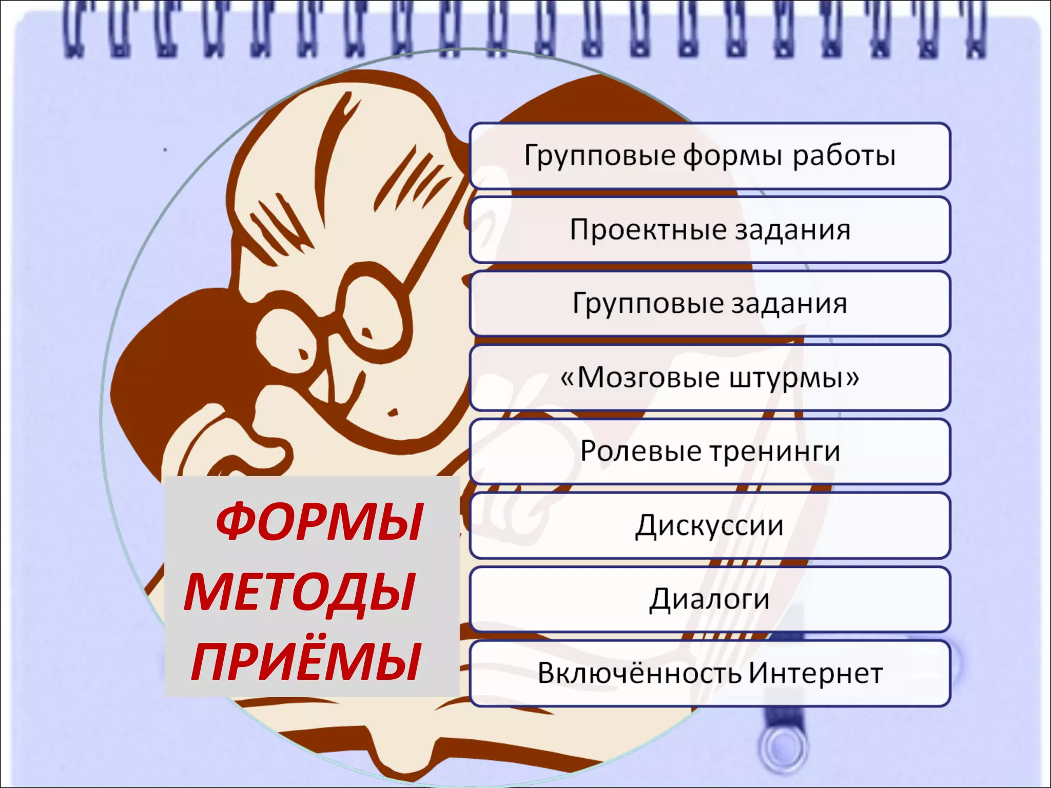 ФОРМЫ
МЕТОДЫ
ПРИЁМЫ
 