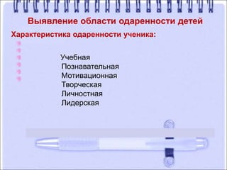Выявление области одаренности детей
Учебная
Познавательная
Мотивационная
Творческая
Личностная
Лидерская
Характеристика одаренности ученика:
 