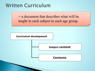 = a document that describes what will be
taught in each subject to each age group.
Curriculum development
Subject content
Contexts
 