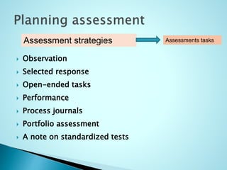  Observation
 Selected response
 Open-ended tasks
 Performance
 Process journals
 Portfolio assessment
 A note on standardized tests
Assessment strategies Assessments tasks
 