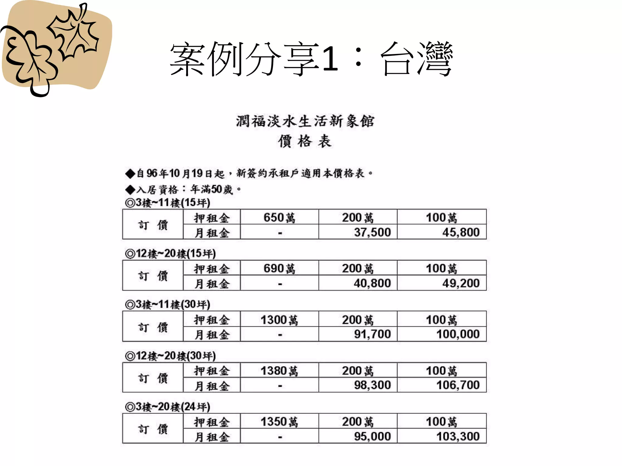 案例分享1：台灣
 