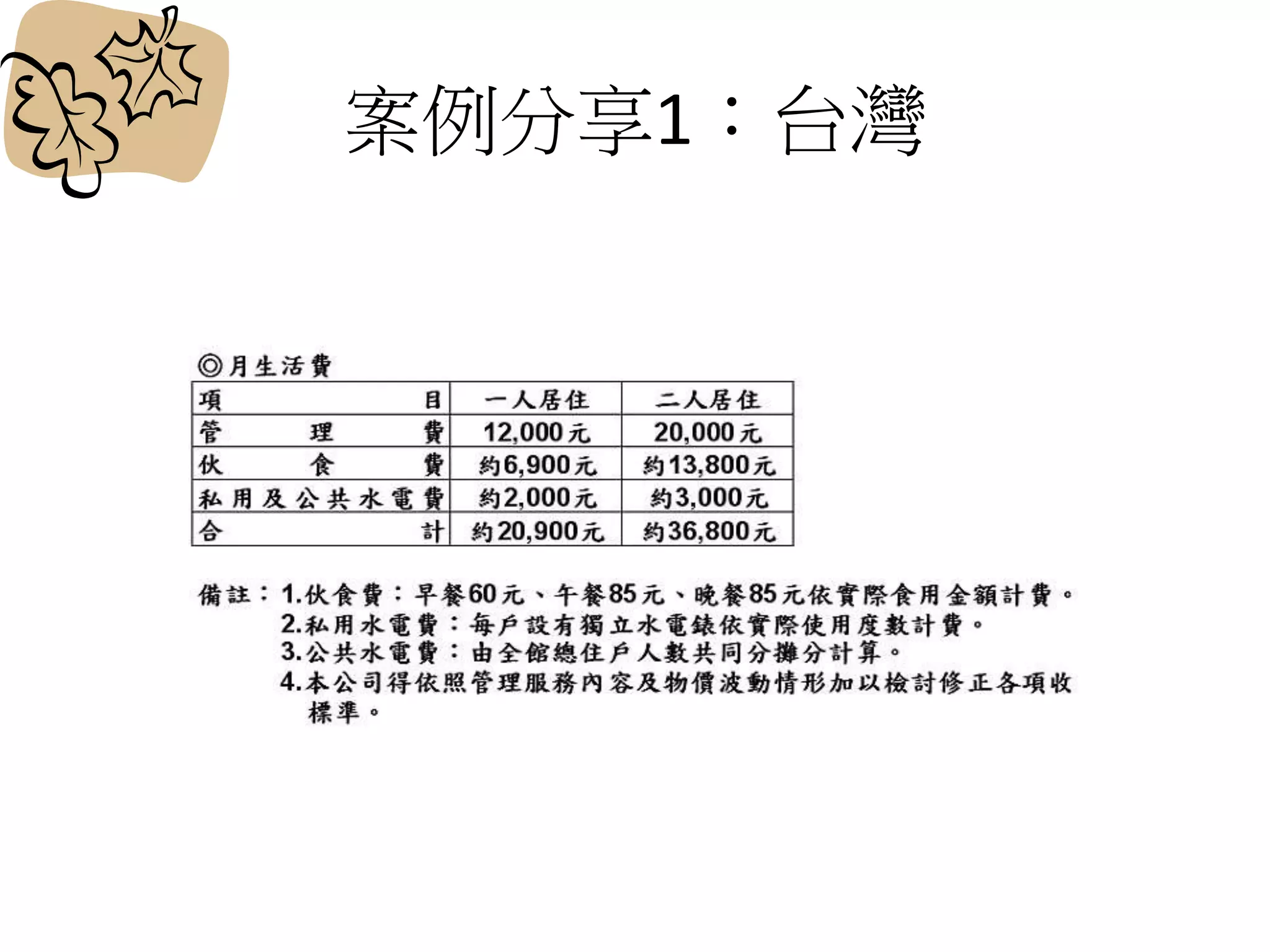 案例分享1：台灣
 