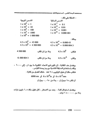 البحث العلمي اسسة و طريقة كتابته